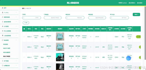 网上商城系统mysql springboot vue html maven项目源码设计带报告 前后端可分离也可不分离